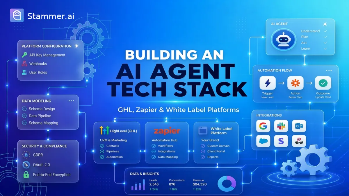 ai agent tech stack