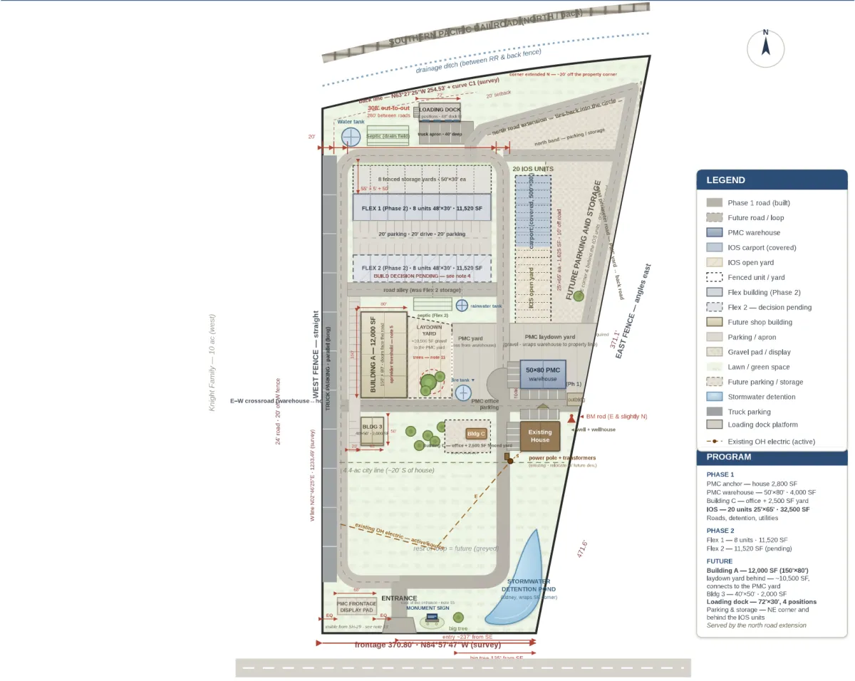 David Cothran The Railyard industrial and flex business park in Texas