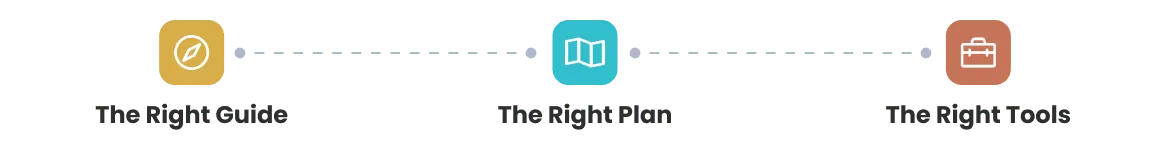 thrive-in-2025-guide-plan-tools