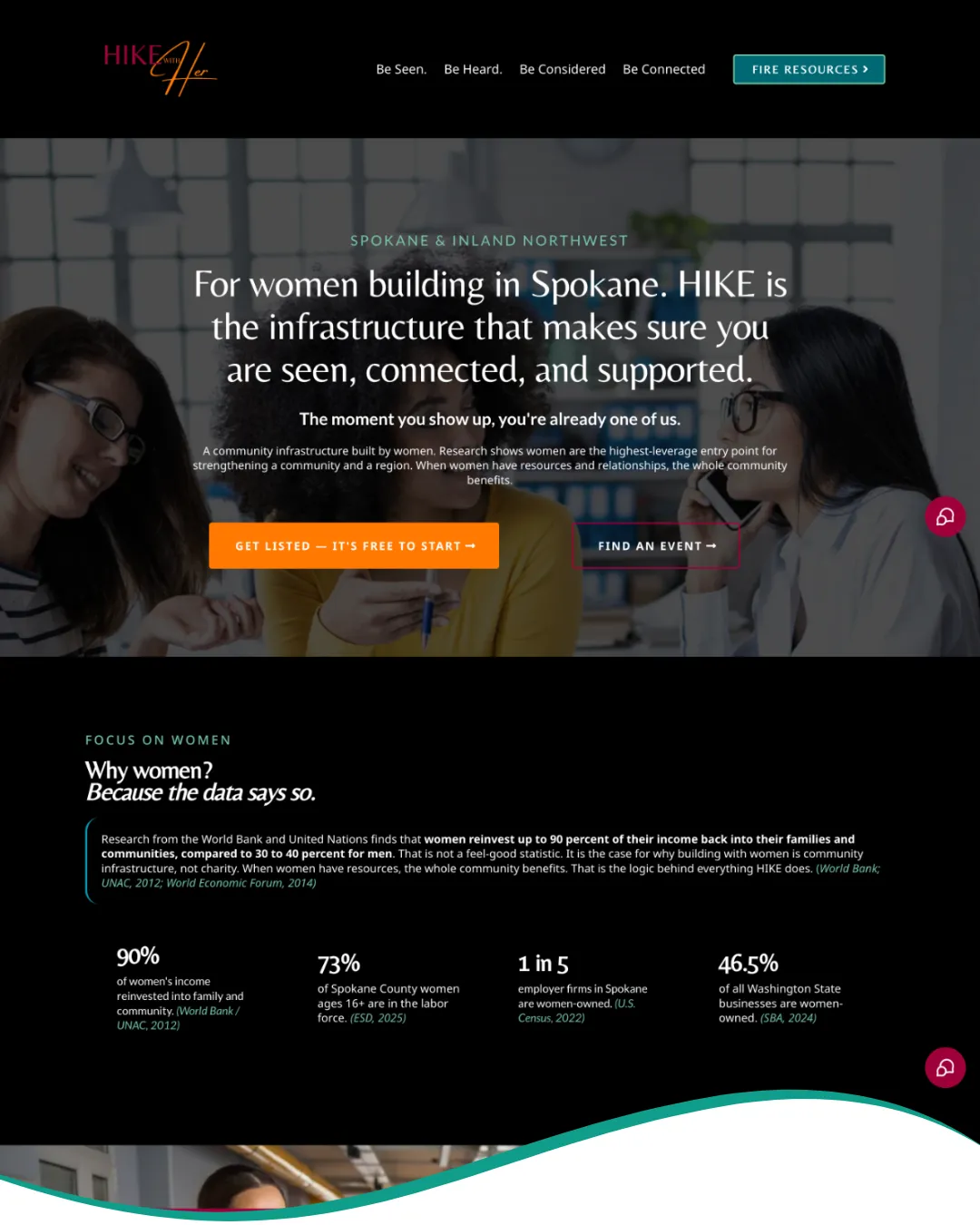 HIKE with Her website — women's community Spokane built on KaizenCRM