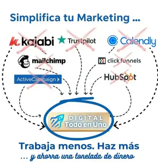 Simplifica tu marketing con Digital Todo en Uno y ahorra tiempo y dinero frente a otras herramientas