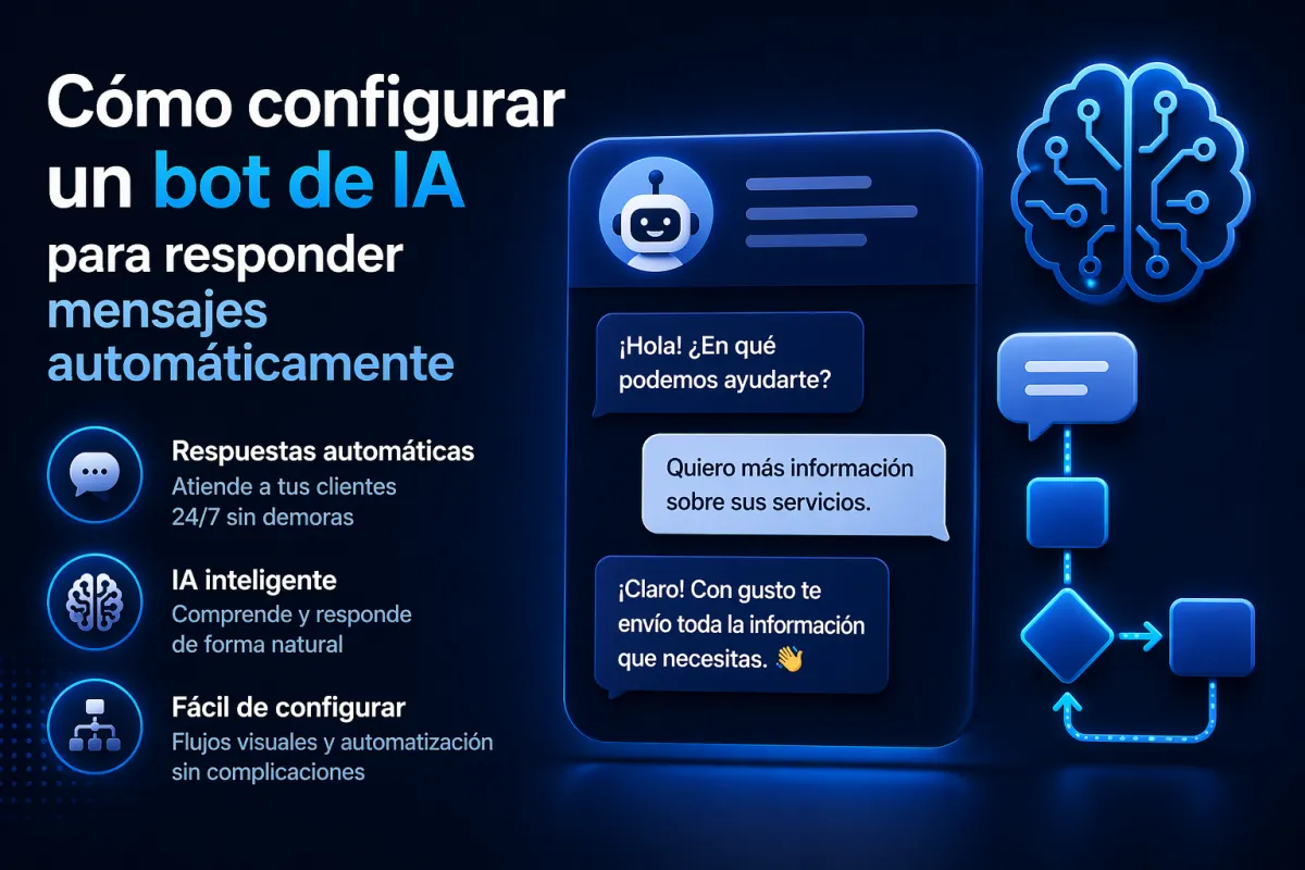 Cómo configurar un bot de IA para responder mensajes automáticamente