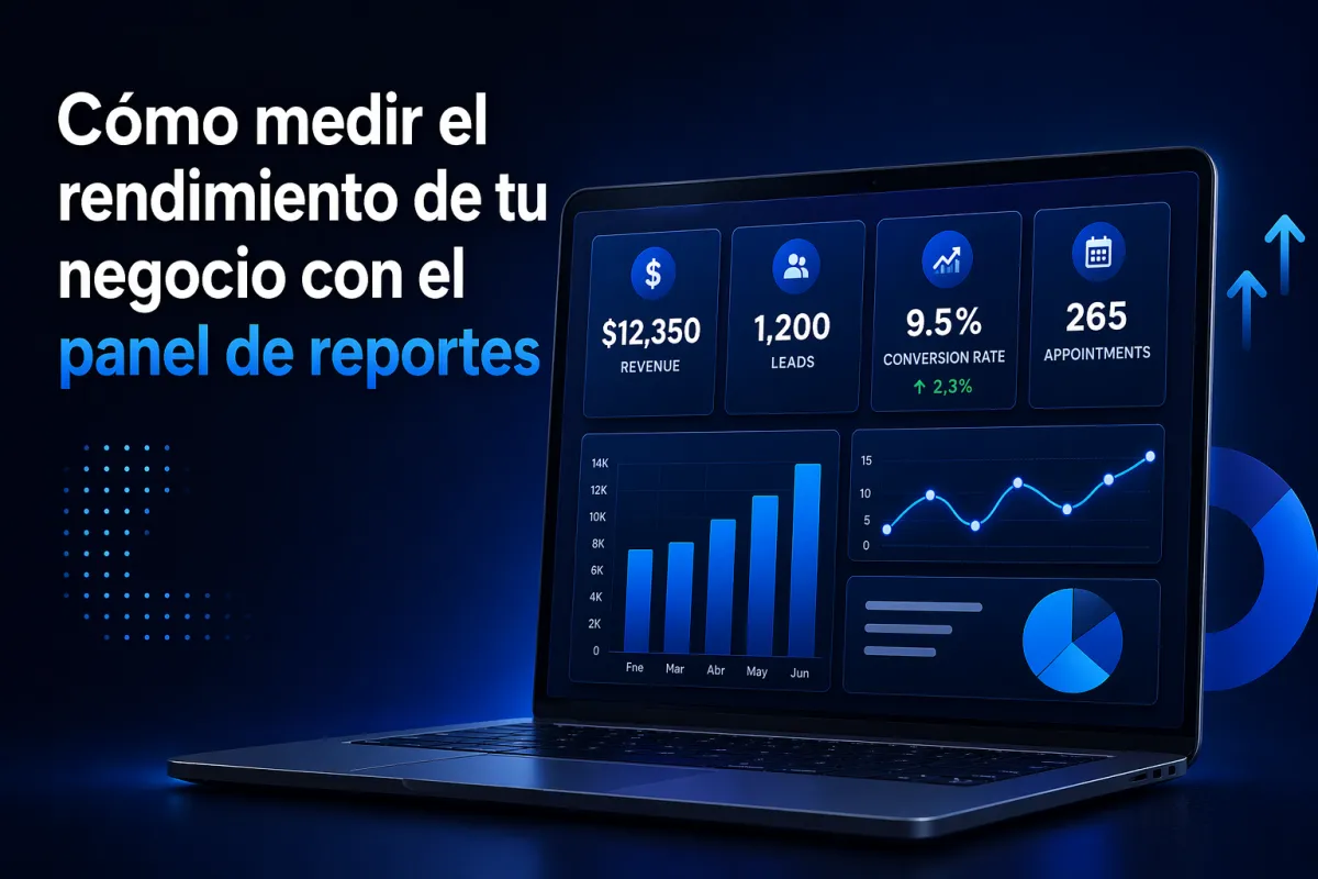 Cómo medir el rendimiento de tu negocio con el panel de reportes