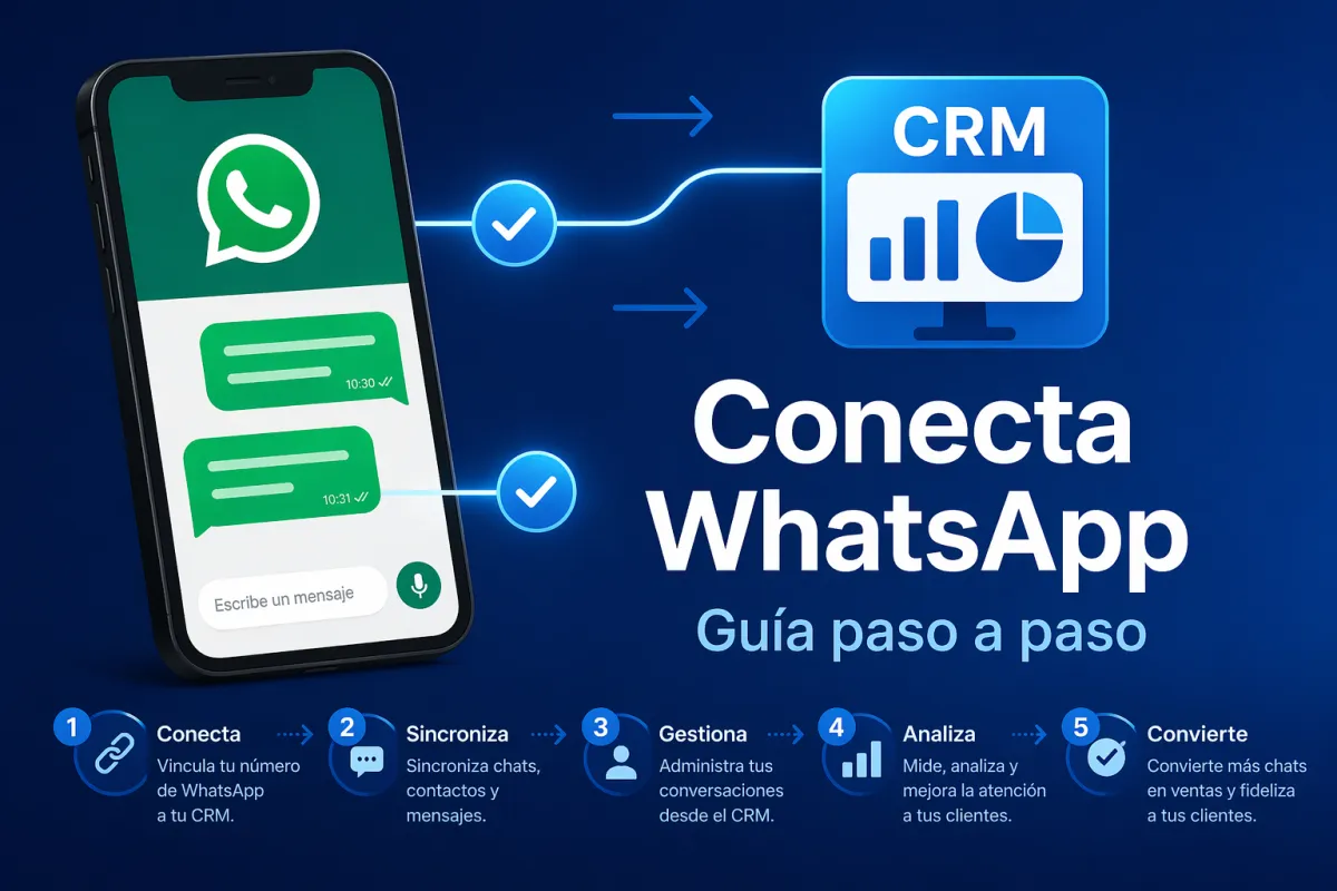 Cómo conectar WhatsApp a tu cuenta — Guía paso a paso
