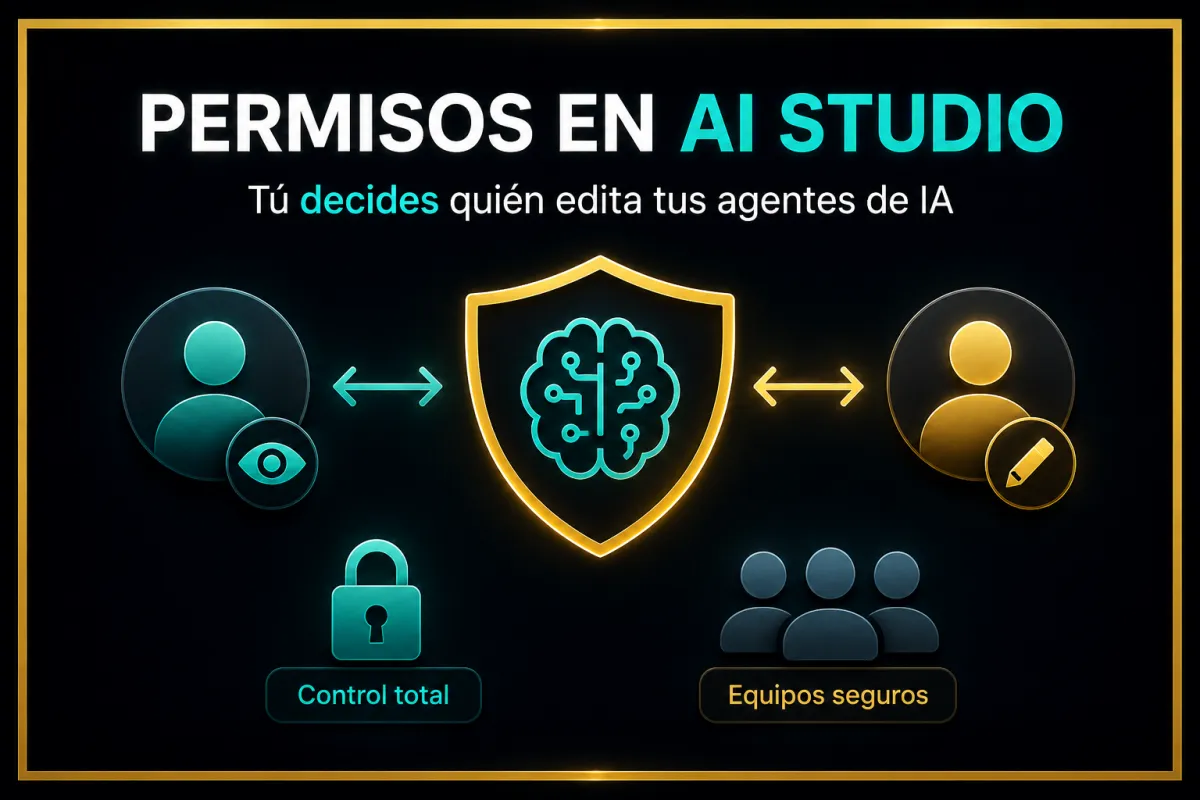 ¿Quién Puede Editar tus Agentes de IA? Ahora lo Controlas tú con Permisos en AI Studio