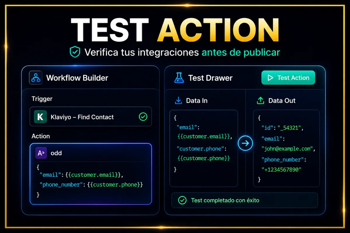 ¿Tu Acción de Integración Funciona? Ahora lo Verificas en el Builder Antes de Publicar