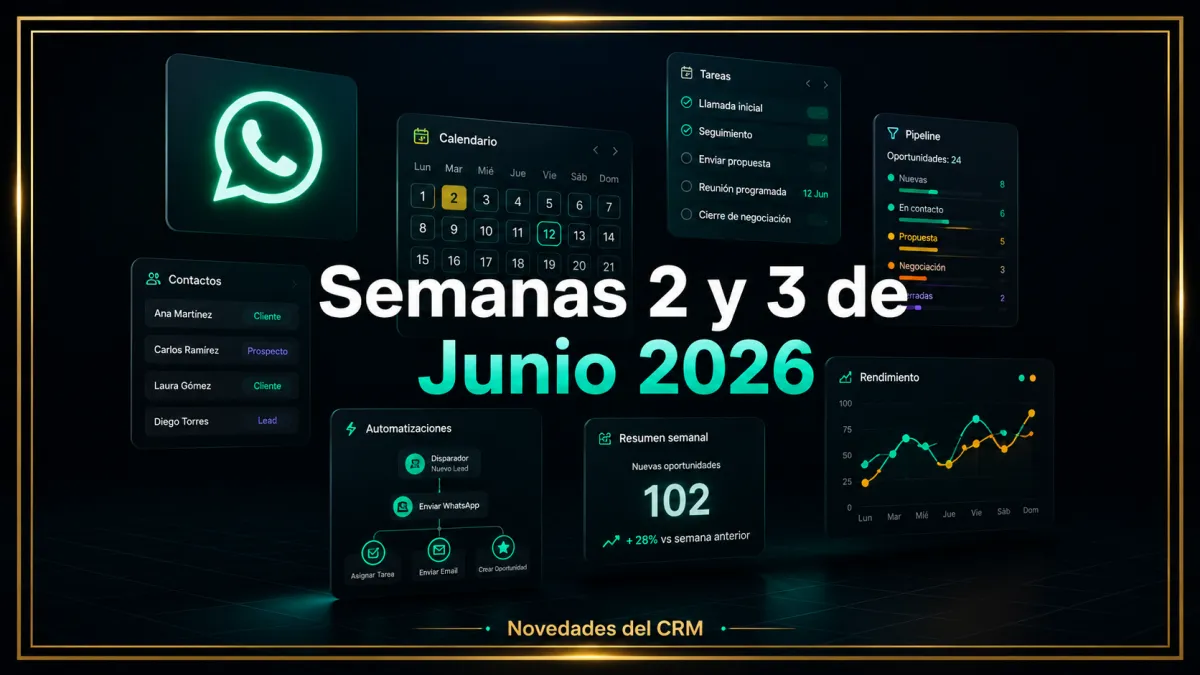 Resumen Semanas 2 y 3 de Junio 2026: 10 Novedades del CRM que Debes Conocer