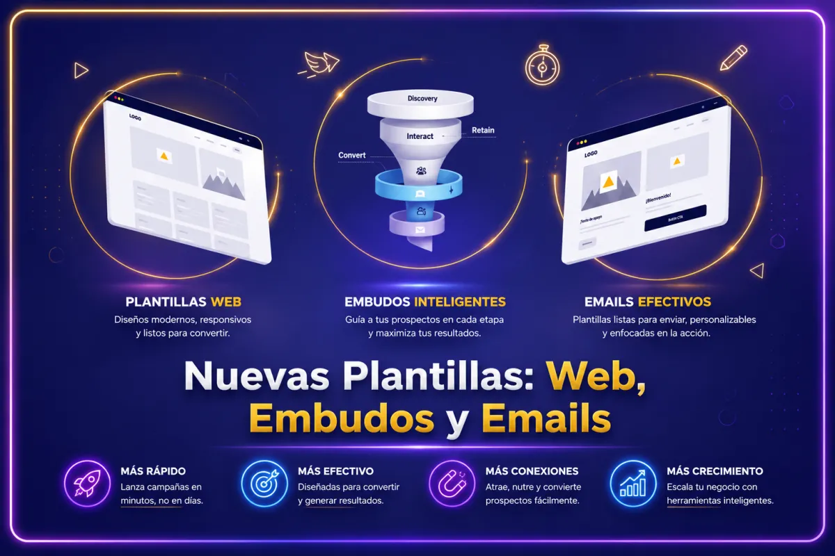 Nuevas Plantillas en el CRM: Websites, Embudos y Emails Listos para Usar