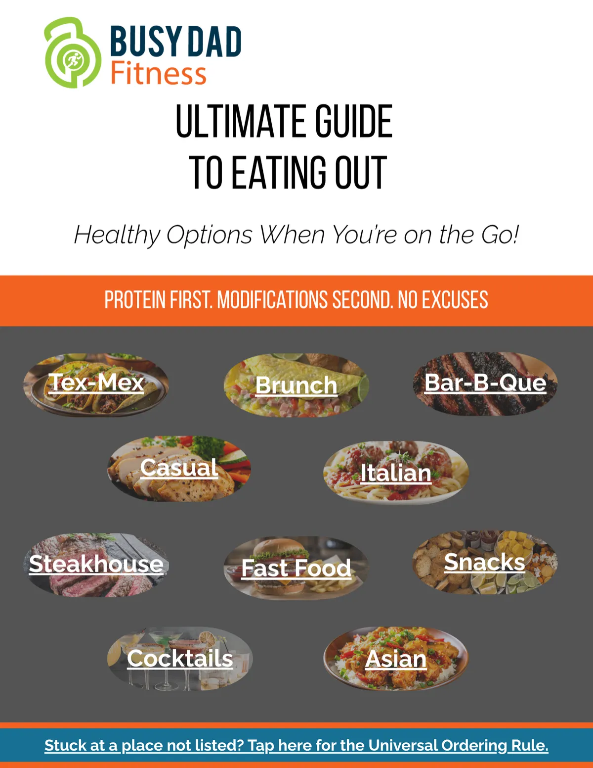 Guide to Eating Out Cover