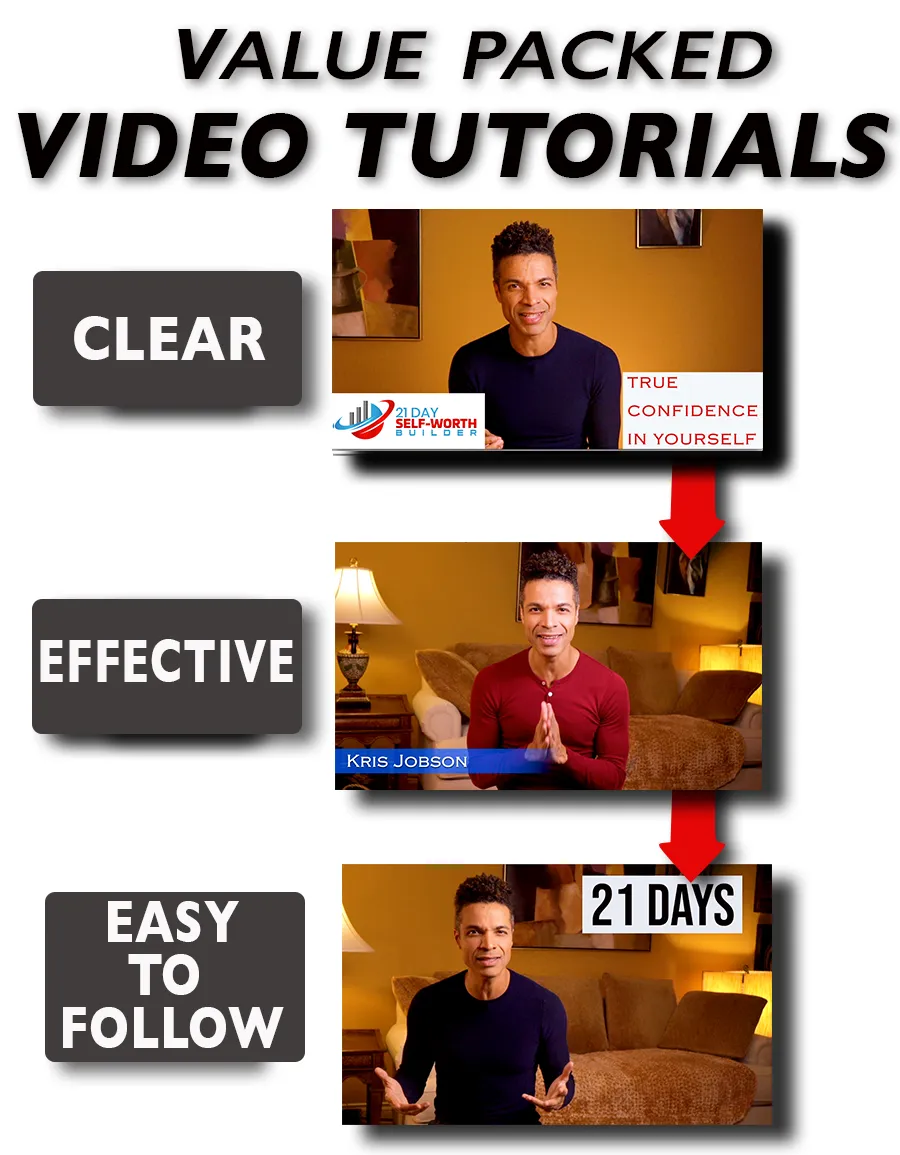 Easy simple easy to follow video tutorials