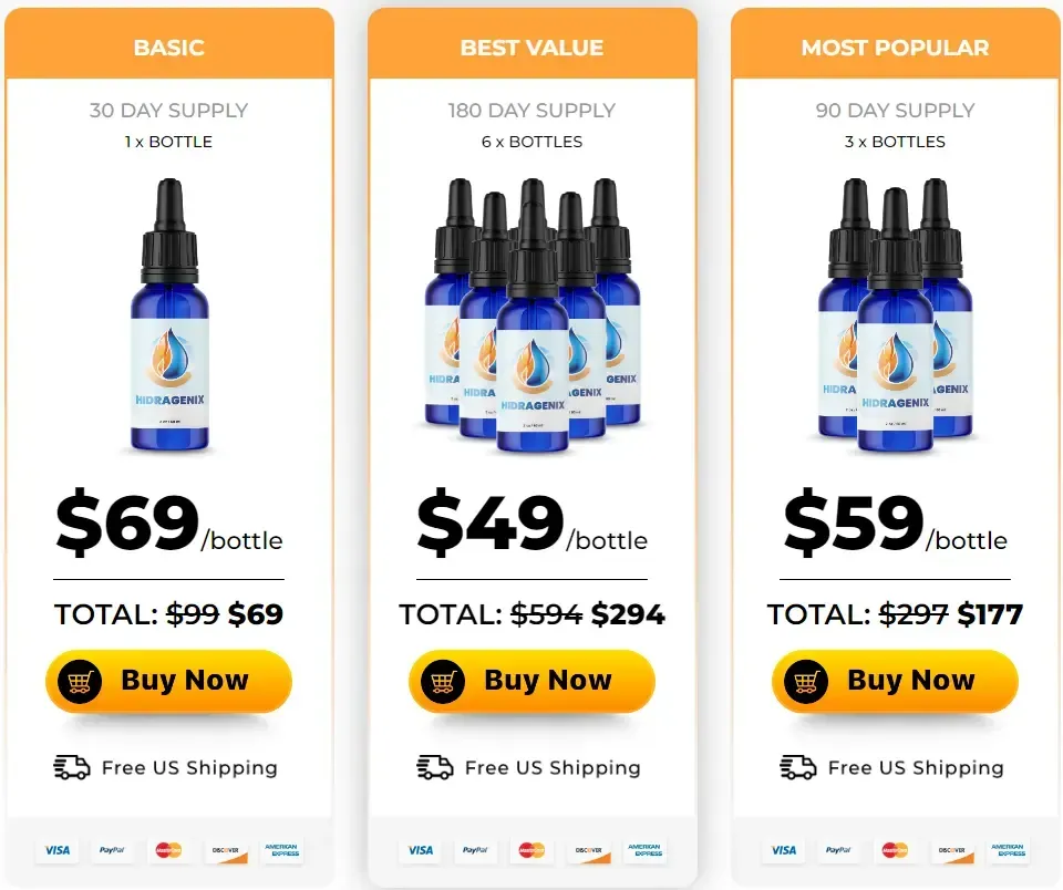 Hidragenix Price $49 Per Bottle