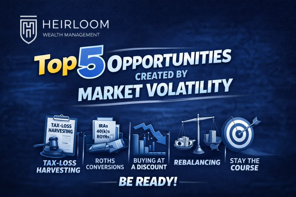 Top 5 Opportunities Created by Market Volatility