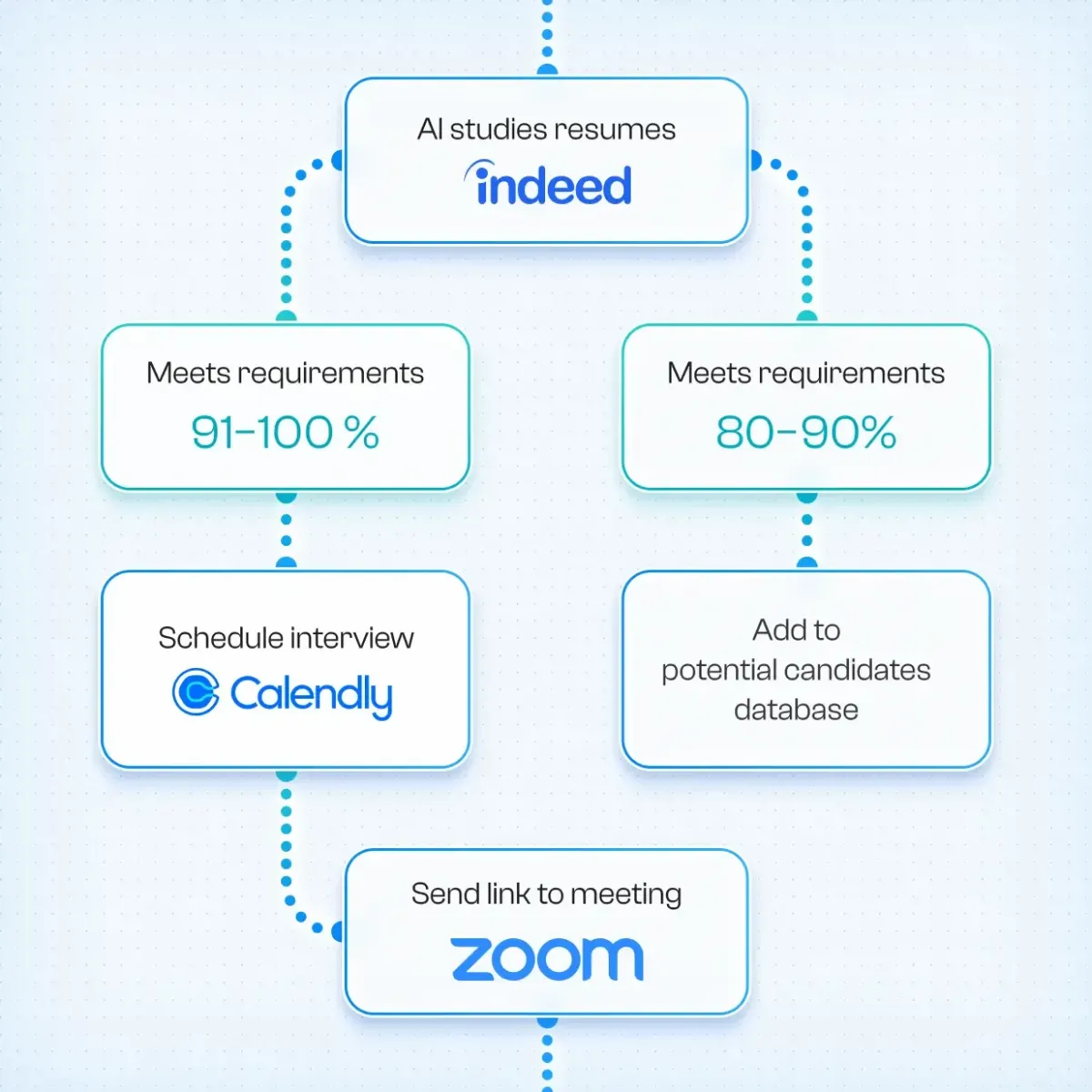 two hands touching each other in front of a pink background