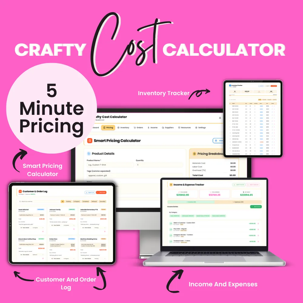 Crafty Cost Calculator pricing spreadsheet on laptop, tablet and phone