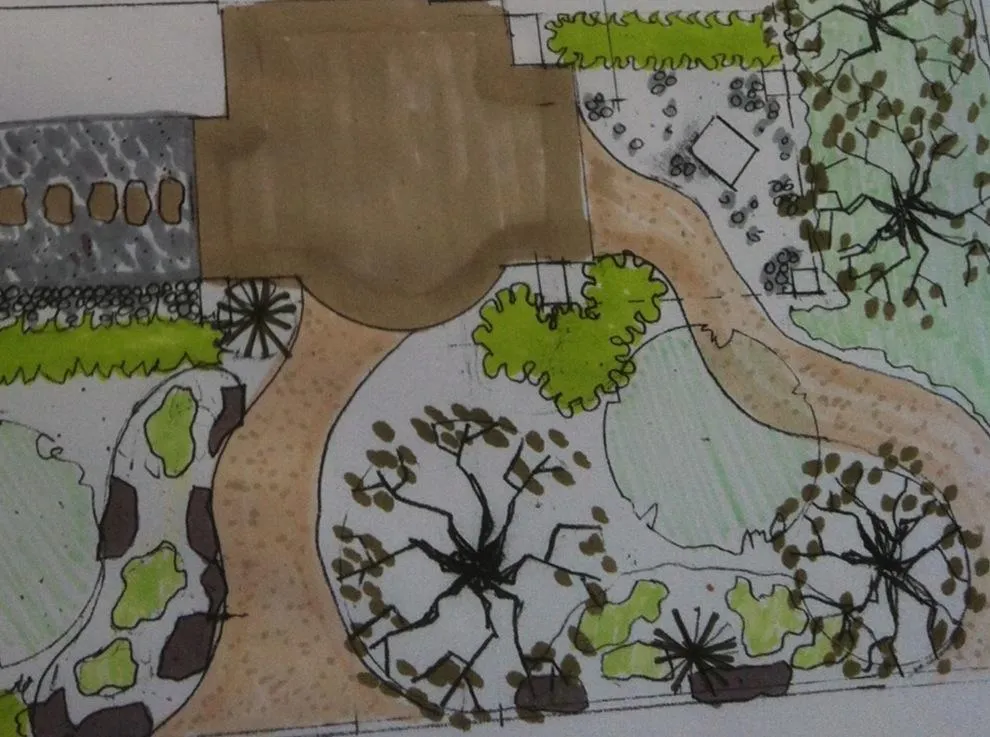A hand-drawn and colored landscape design plan featuring pathways, trees, shrubs, and structured garden elements.
