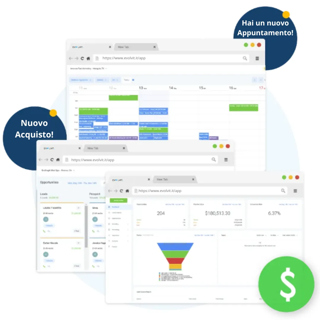 Il software gestonale per agenzie di mareting e consulenti online migliore in italia