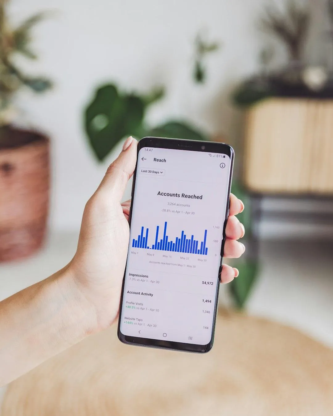 Woman holding mobile displaying accounts reched dshboard