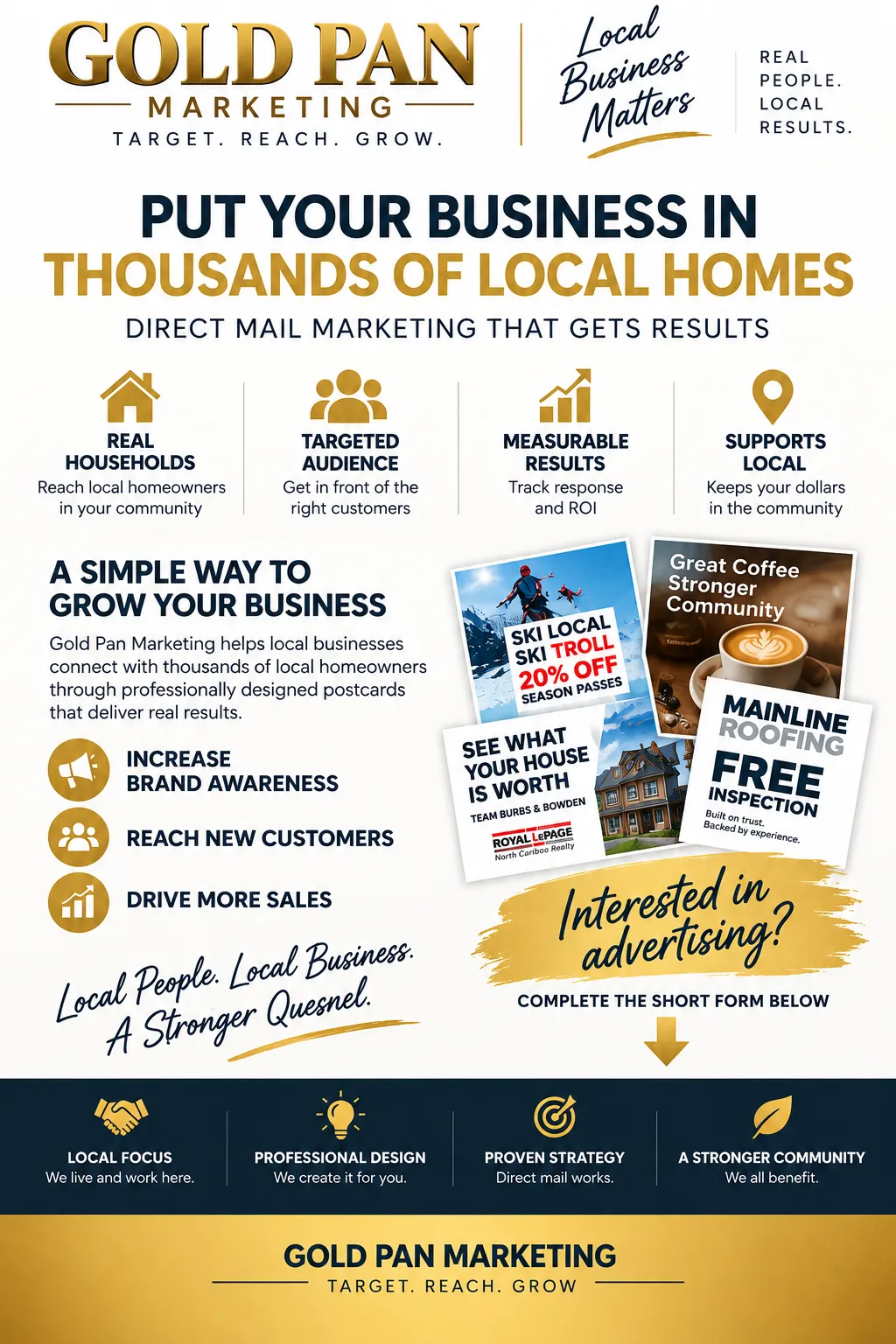 Gold Pan Marketing direct mail advertising