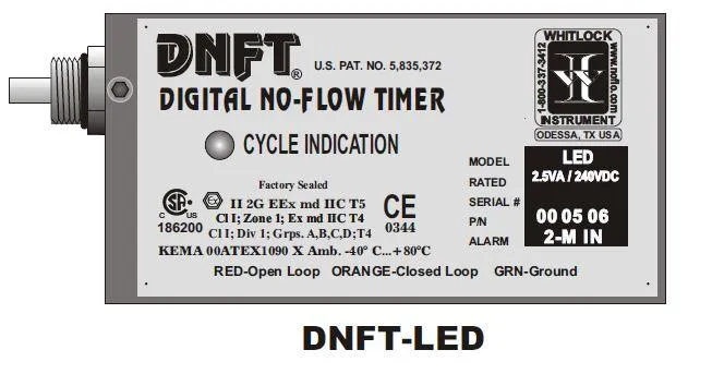 Whitlock DNFT LED – 2 MINS 