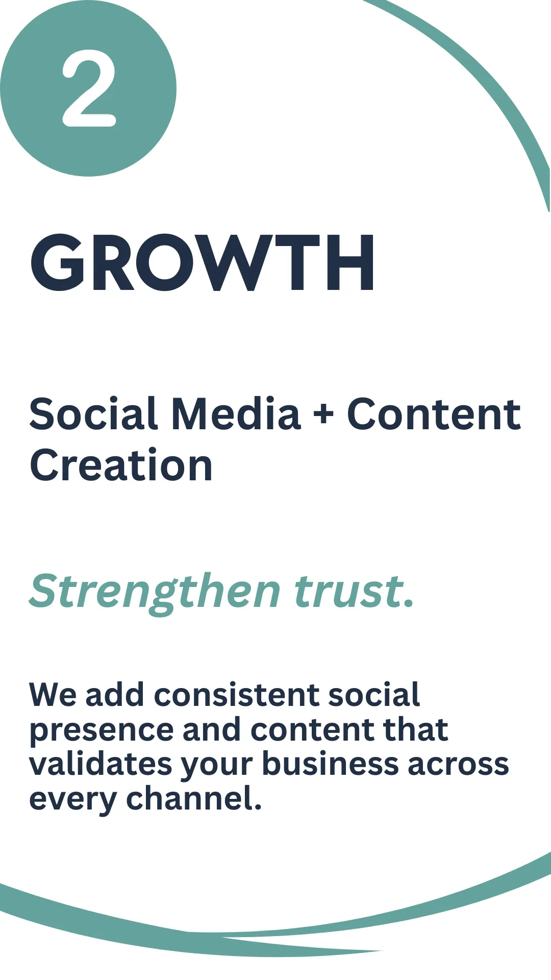 Growth stage of the All Net Marketing framework.