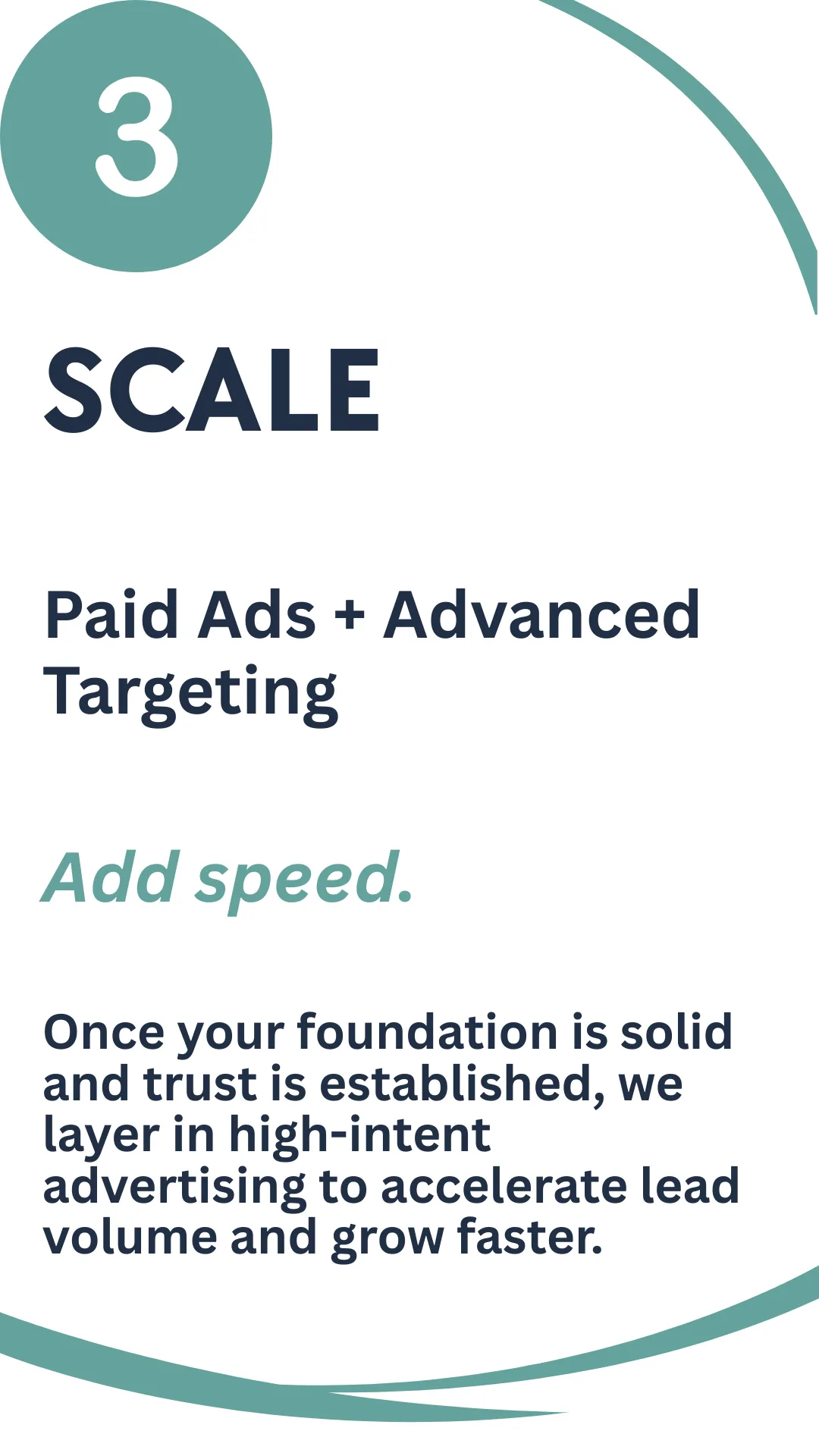 Scale stage of the All Net Marketing framework.