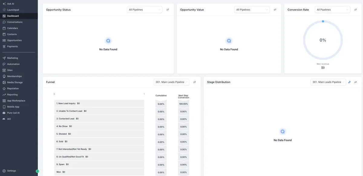 gohighlevel crm software