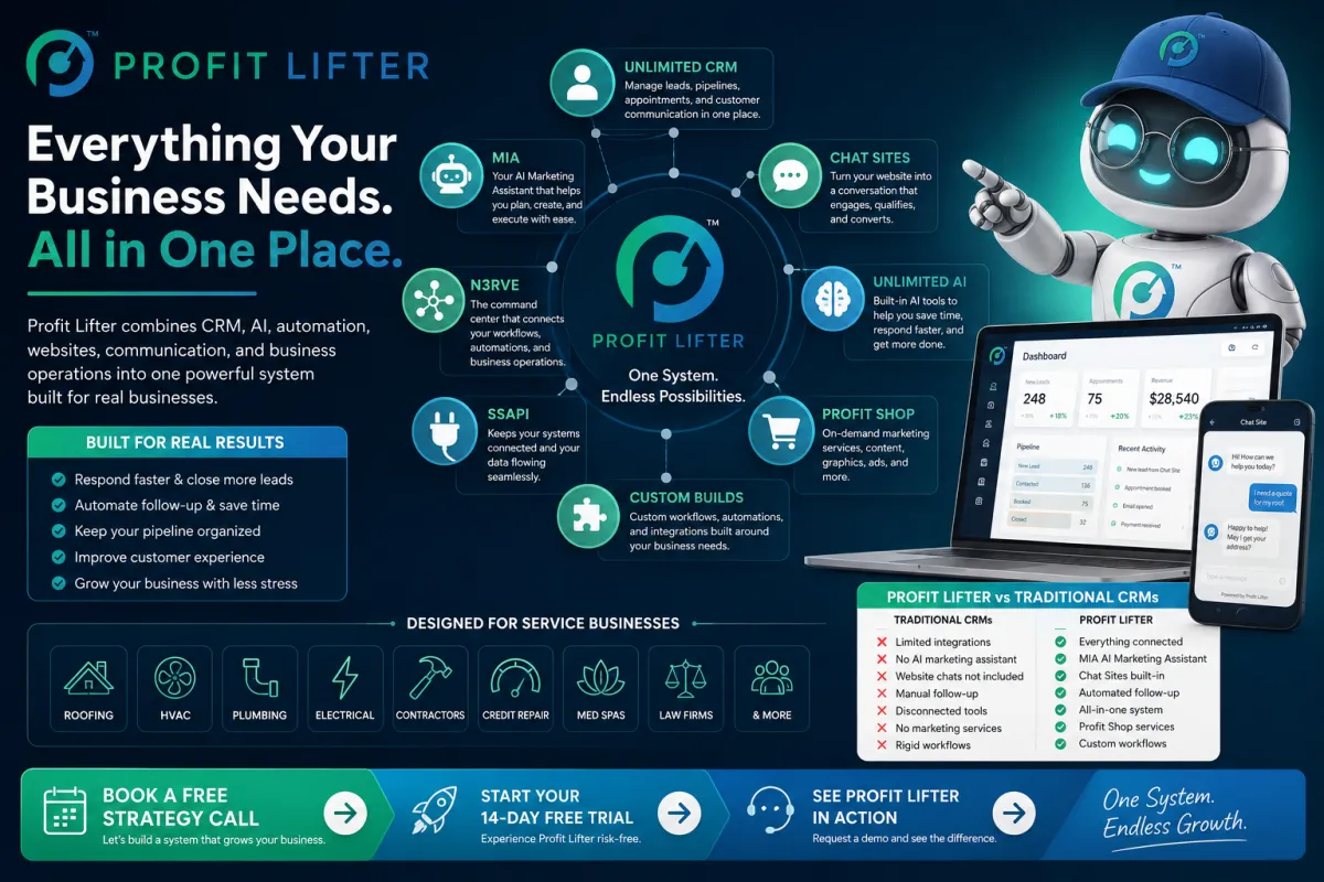 Beyond Traditional Sales and Marketing Platforms: How Profit Lifter Combines AI, Automation, Websites, Follow-Up, and Business Operations in One System