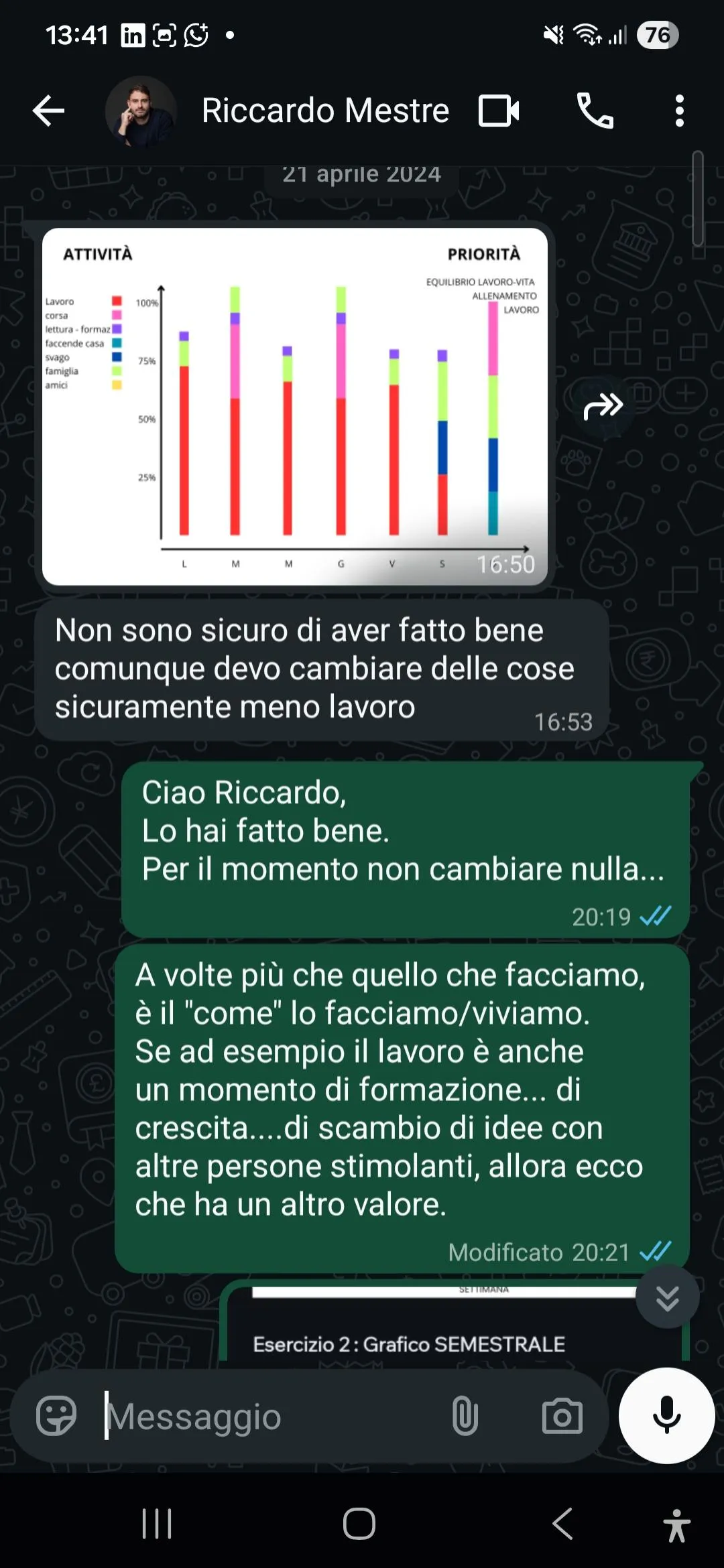 conversazione hatsapp con cliente neuroflow