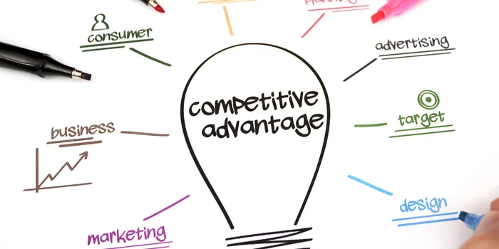 AI workflow and automation map