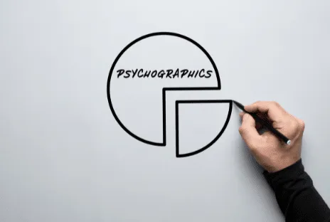 Slay Your Social Media Game with Psychographics