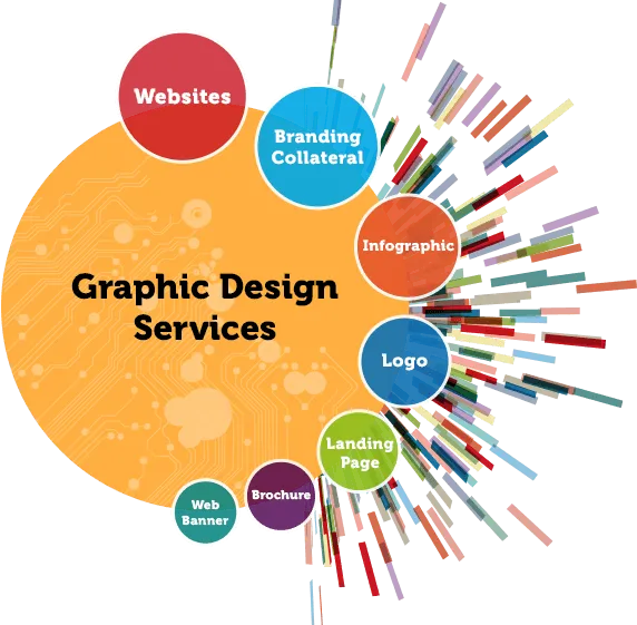 Graphic Design Services