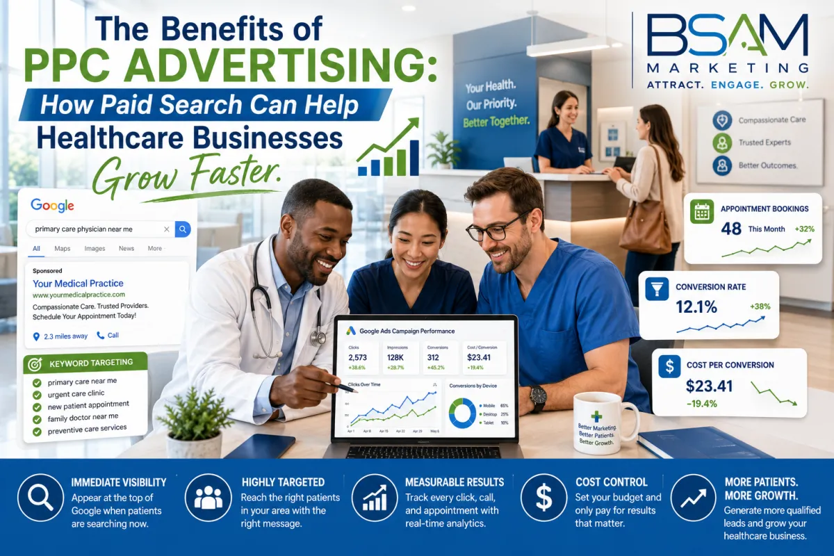 PPC advertising benefits for healthcare