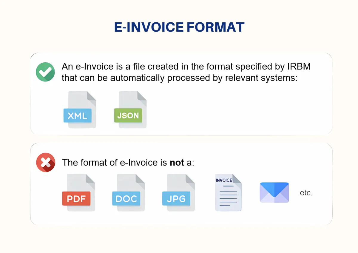 e-invoice format 