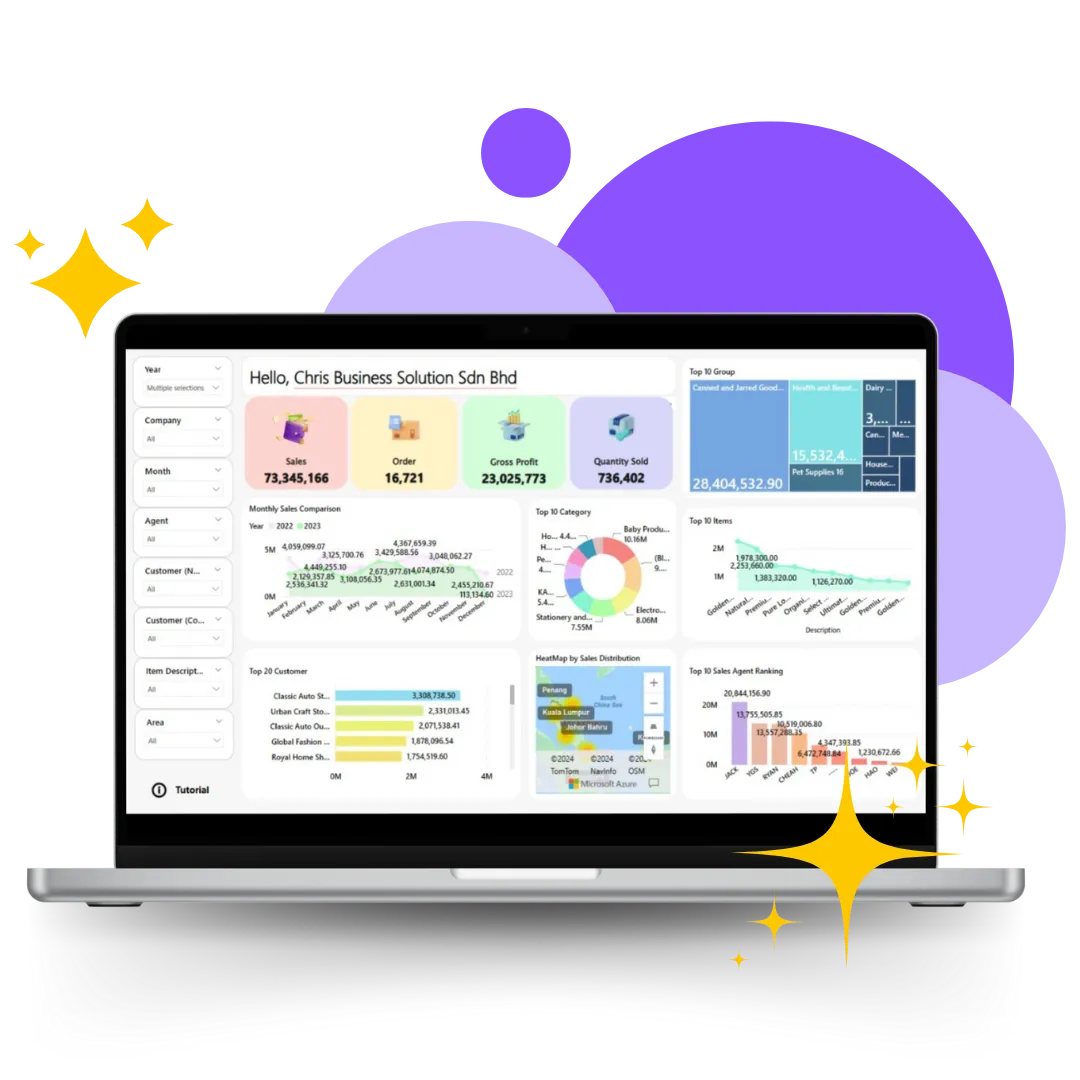 Business Intelligence Tool - Heroashboard