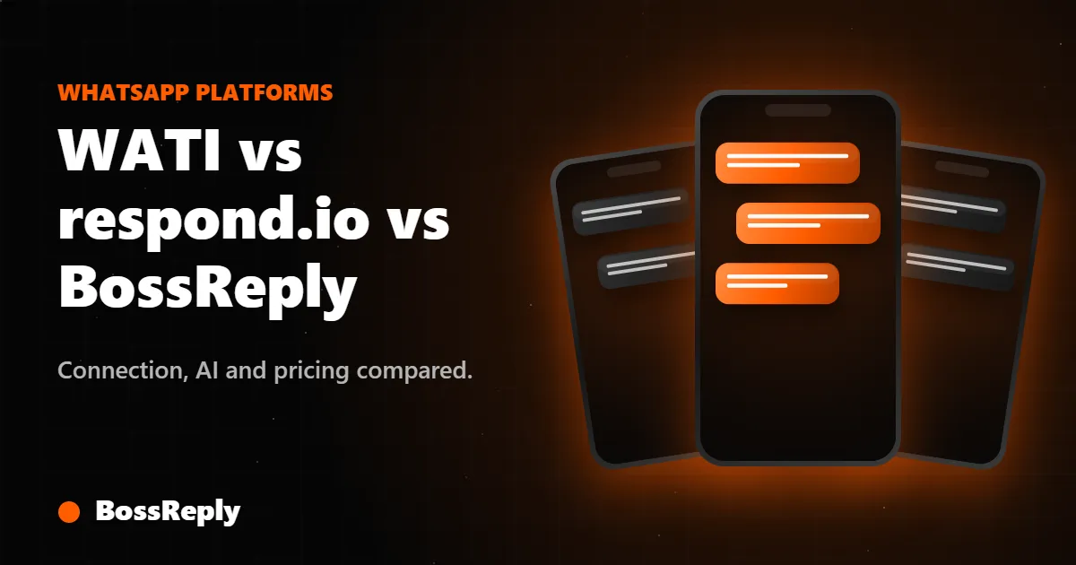 WATI vs respond.io vs BossReply cover: three phones side by side with chat bubbles