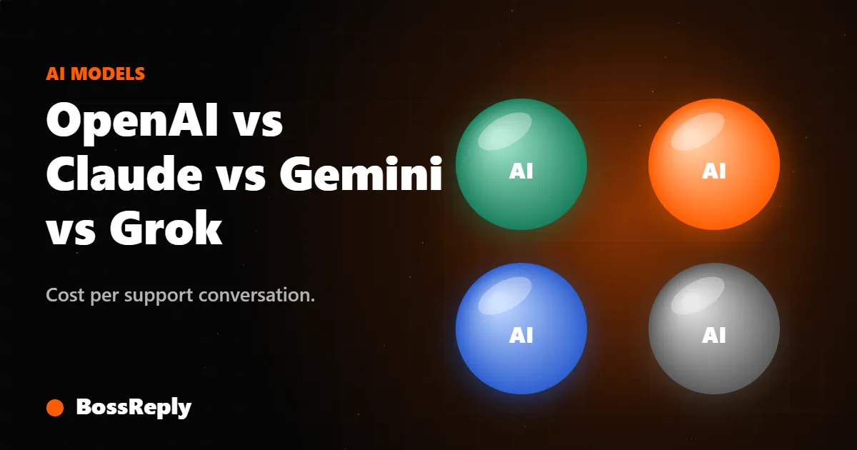 OpenAI vs Claude vs Gemini vs Grok cover: four glossy colored orbs