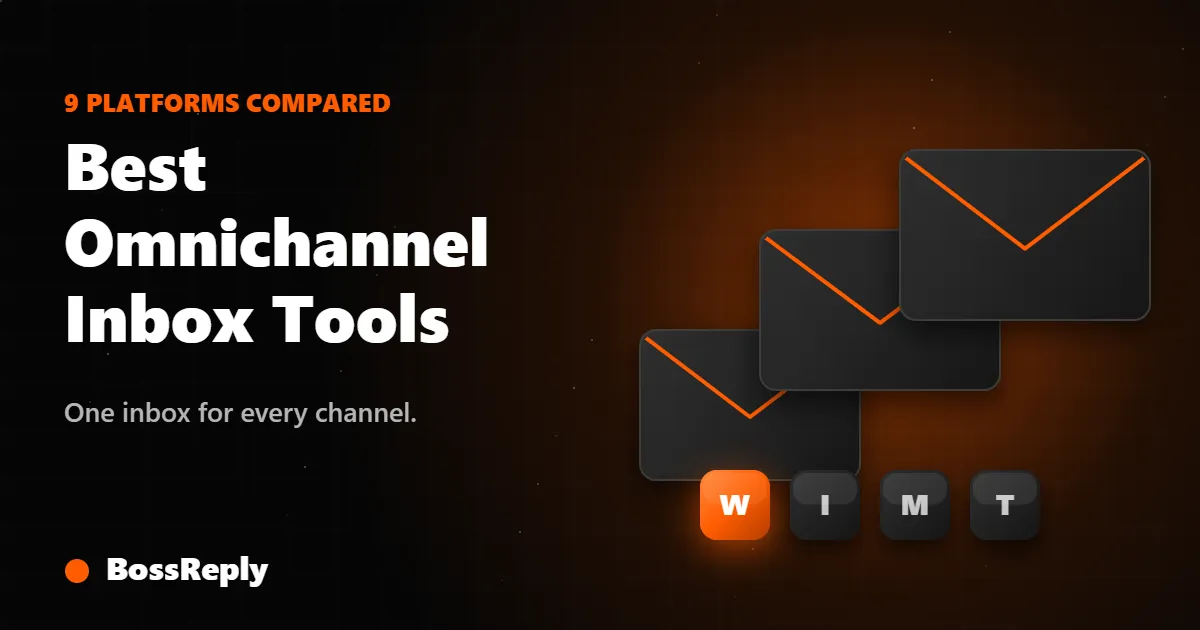 Best omnichannel inbox tools cover: stacked envelopes with channel tiles