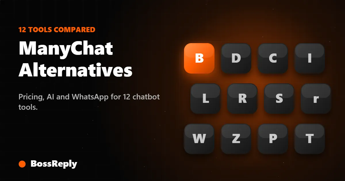 ManyChat alternatives cover: grid of twelve chatbot tool tiles