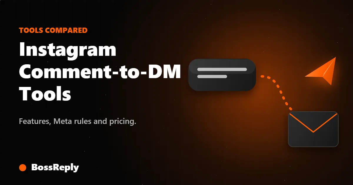 Instagram comment-to-DM tools cover: comment bubble, dotted path and envelope with paper plane