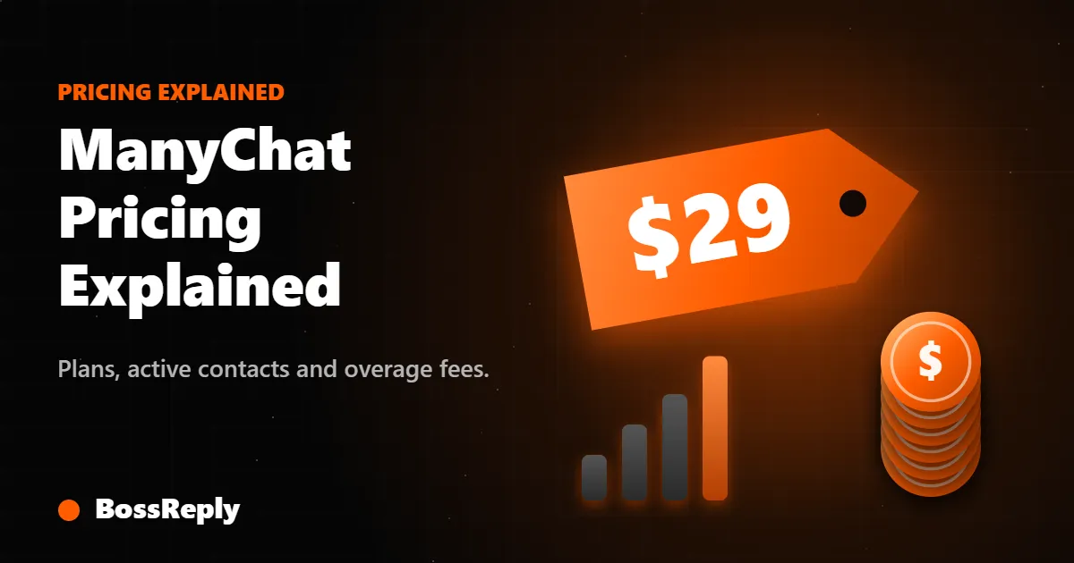 ManyChat pricing explained cover: price tag, coin stack and rising bars