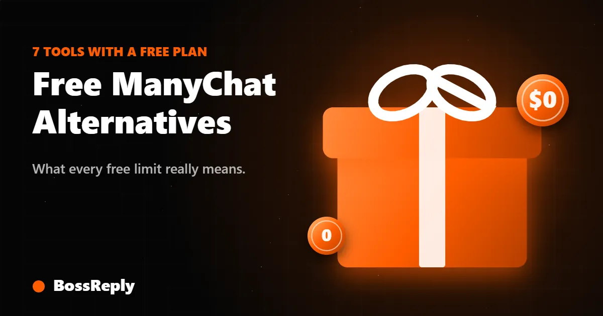 Free ManyChat alternatives cover: gift box with a zero-dollar coin