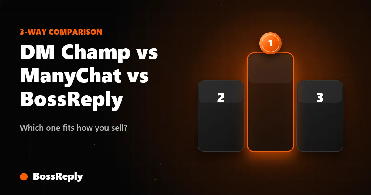 DM Champ vs ManyChat vs BossReply cover: three-step podium with a highlighted winner card