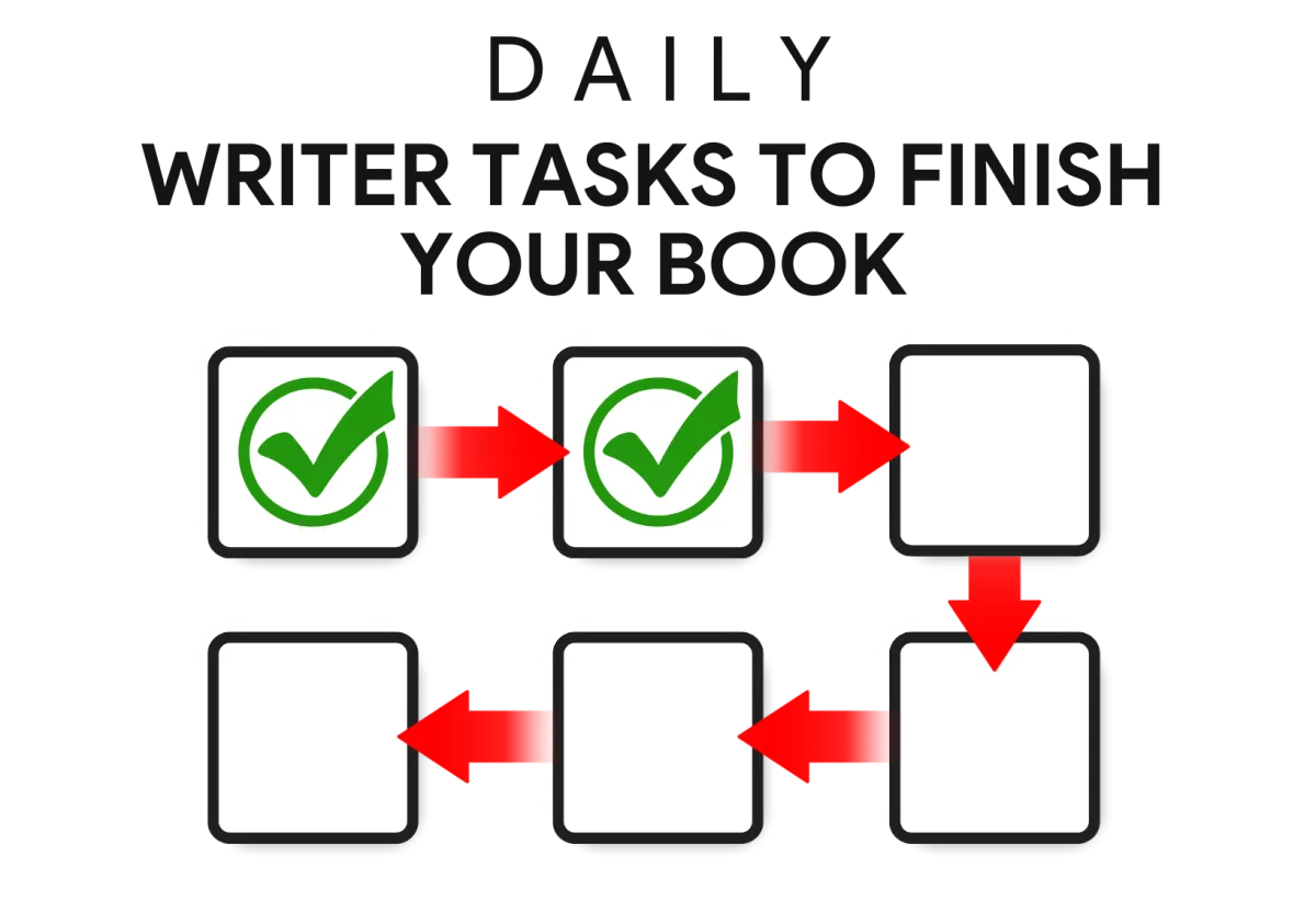 Daily Practice Exercises