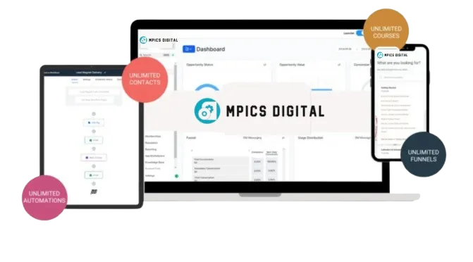 digital marketing agency KC