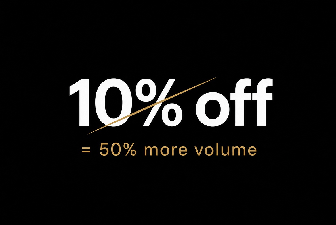 The Mathematics of the Discount: Why a 10 Percent Concession Requires 50 Percent More Volume