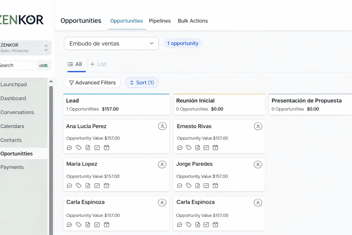 Panel de control de ZENKOR