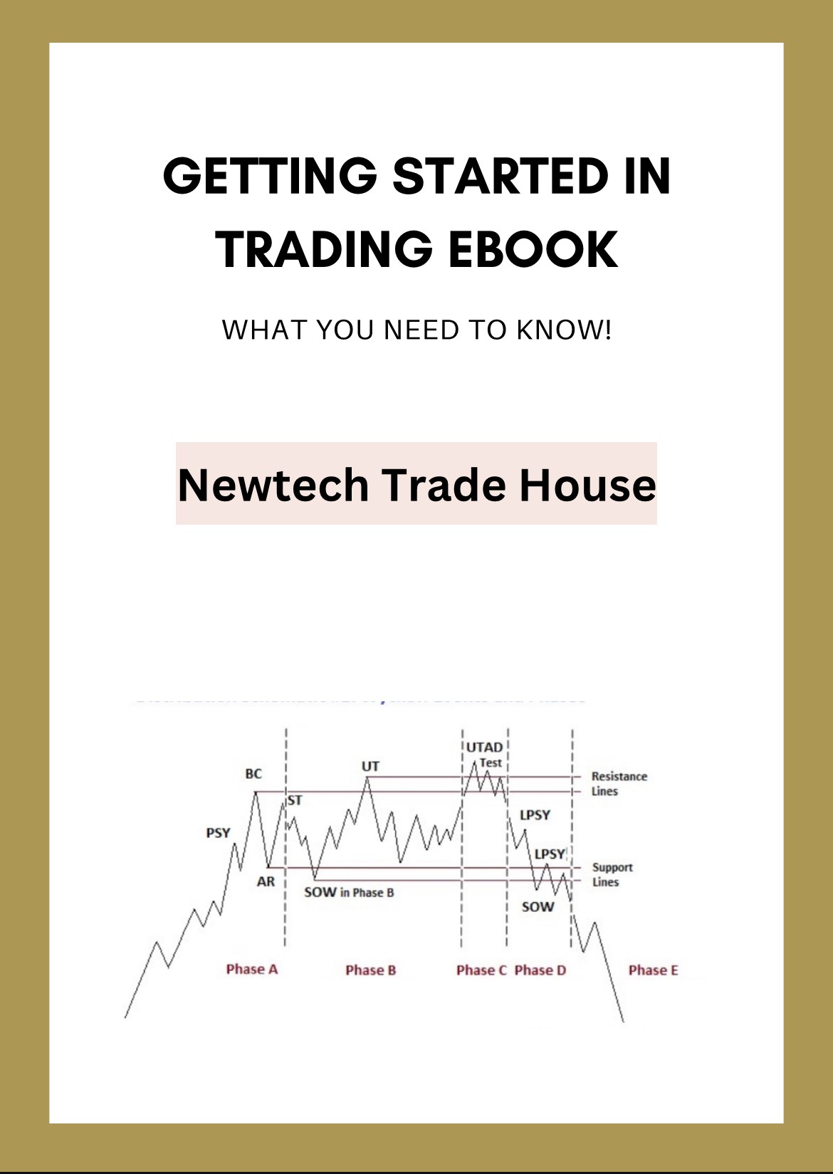 Artificial intelligence is represented by the lightbulb and brain.