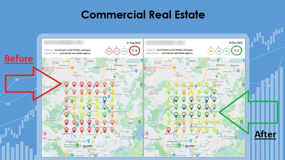 Local Business Digital Marketing