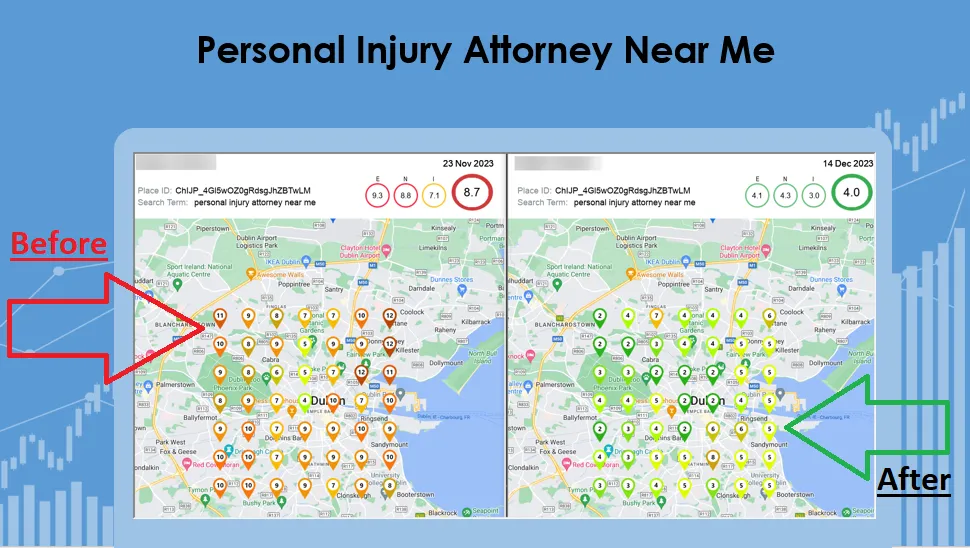 Search Engine Optimizers