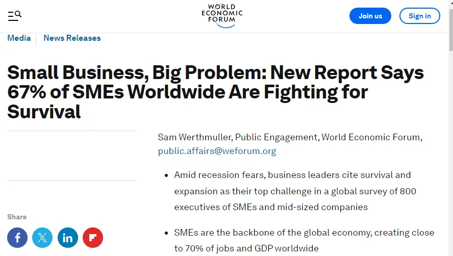 67% Small Businesses Fighting For Survival